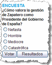 Encuesta web del Partido Popular en Toledo